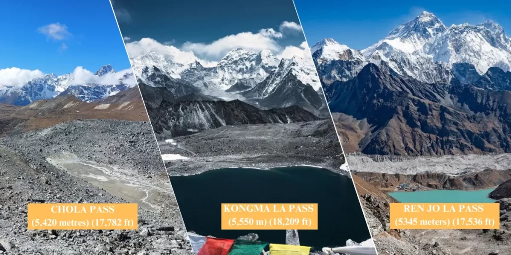 Everest-three-high-passes-trek
