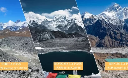 Everest-three-high-passes-trek
