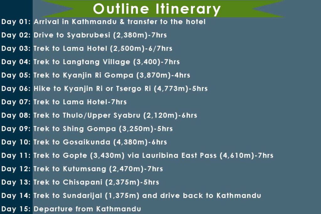 langtang-gosainkunda-trek-outline-itinerary