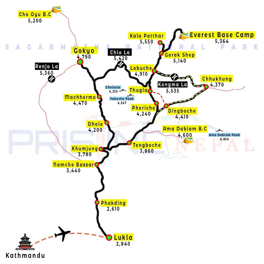 everest-base-camp-trek-map
