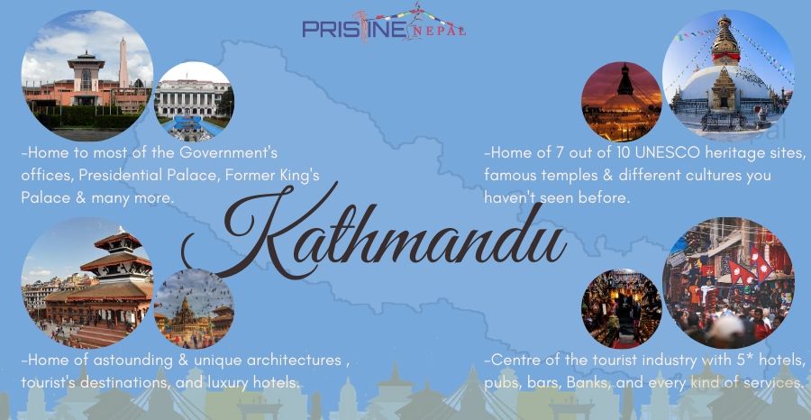 lists-of-Kathmandu-famous-place