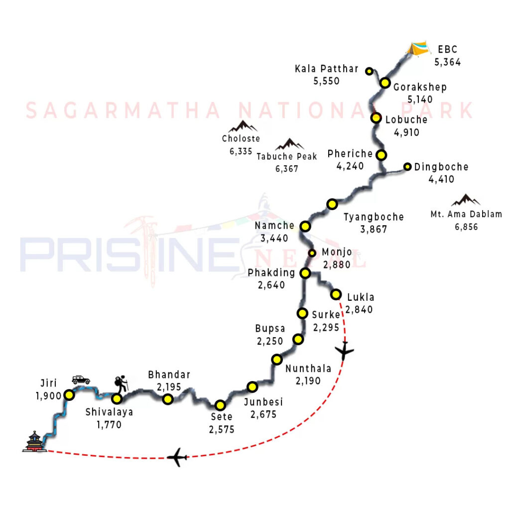 jiri-to-everest-base-camp-trail-map