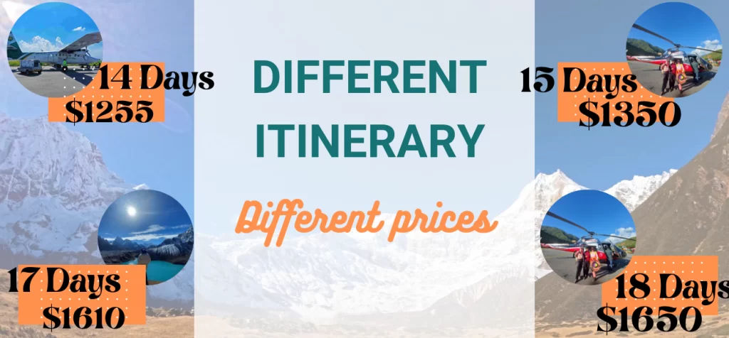 different-itineraries-different-costs